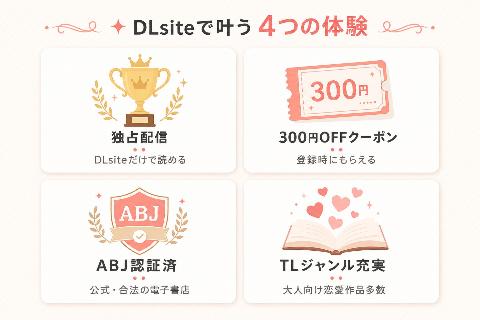 茅原啓佑の×恋 のDLsite魅力図解