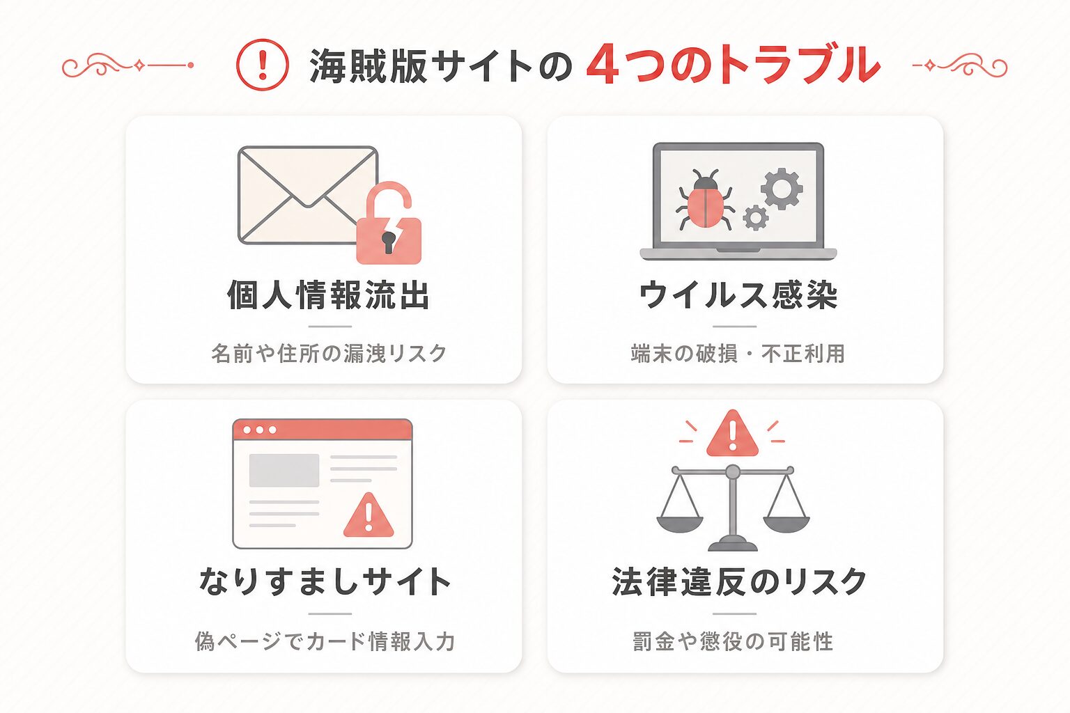 茅原啓佑の×恋 の違法サイトリスク図解